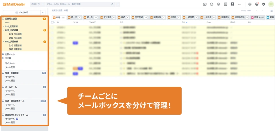 チームごとにメールボックスを分けて管理することが分かるメールディーラーの管理画面の参考画像