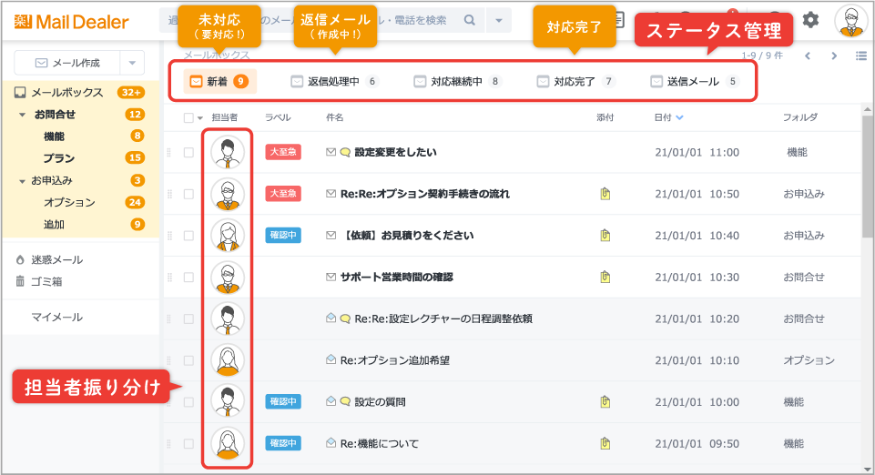 メールディーラーのステータス管理機能と担当者振り分け機能