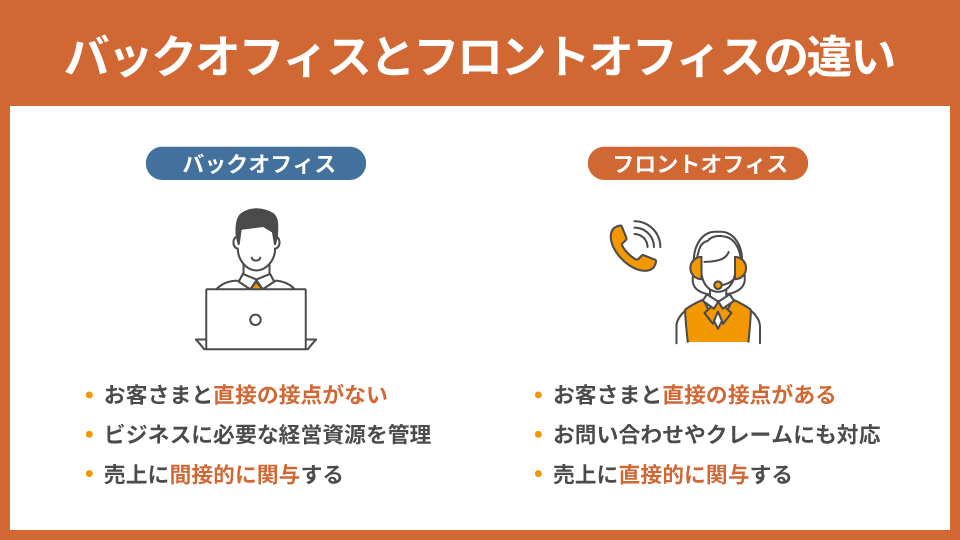 バックオフィスとフロントオフィスの違い