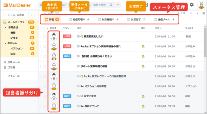 メールのフォルダ分け 仕事タイプ別 受信トレイ整理術 業界シェアno 1 メール共有 メール管理システムのメールディーラー