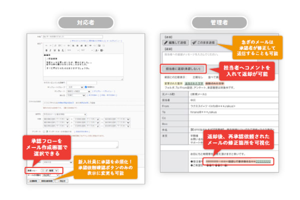 メールディーラーのダブルチェック（申請・承認）機能