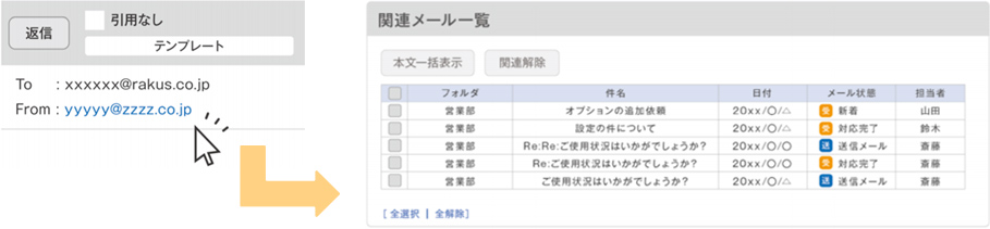 関連メール一覧