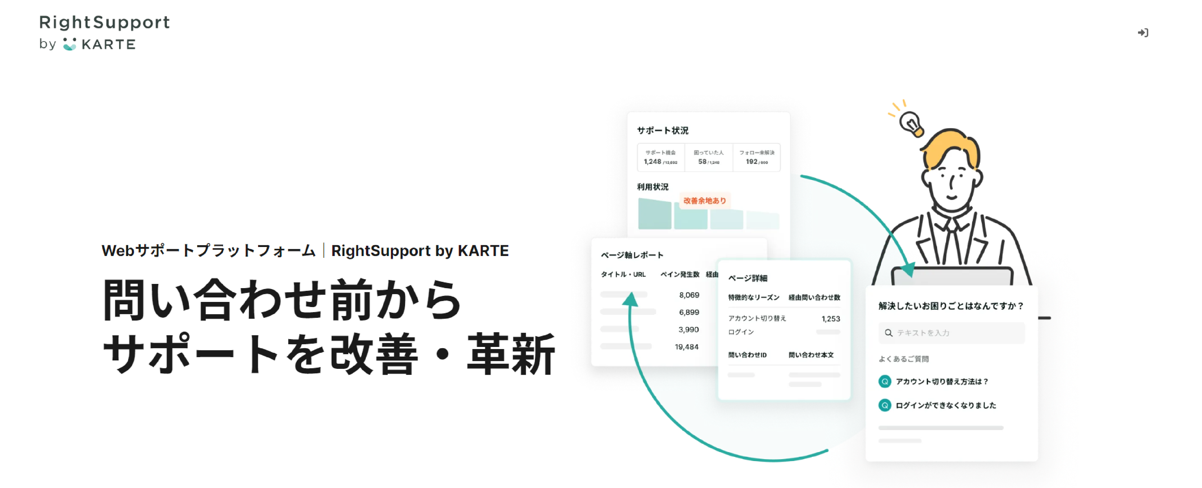 「RightSupport by KARTE」の製品サイトファーストビュー