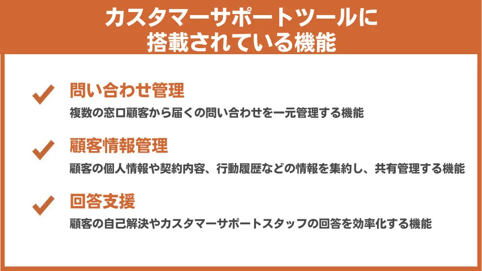 カスタマーサポートツールに搭載されている3つの機能