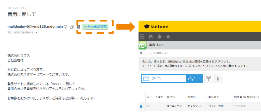 メールディーラーkintone連携イメージ