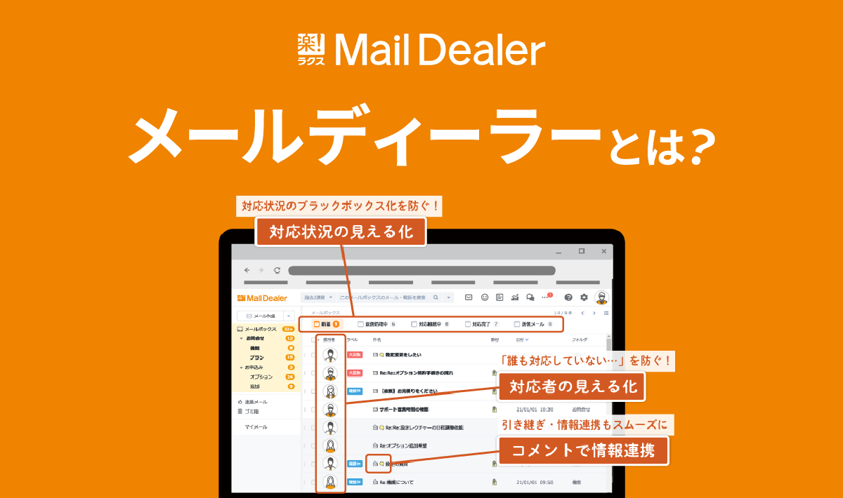 『メールディーラー』の機能簡易説明画像