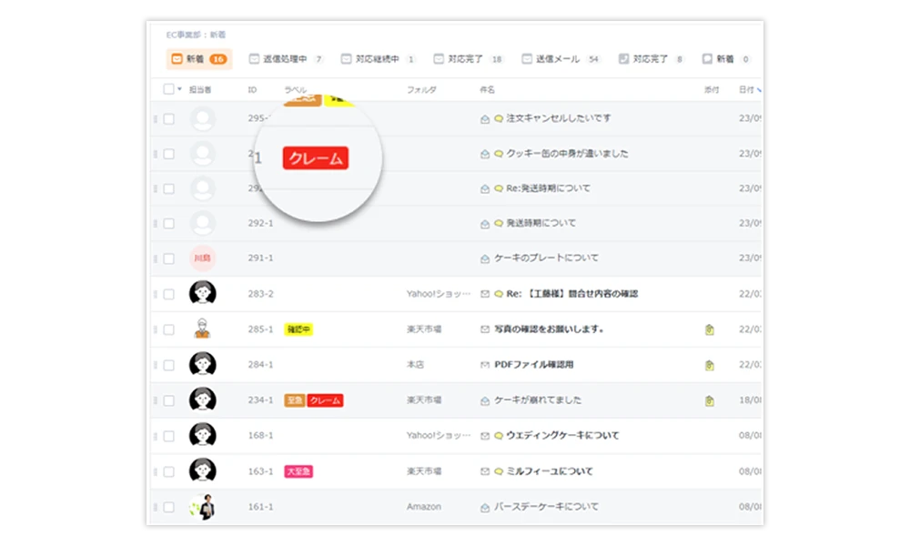 自動でクレームなどのラベリングが付くことを示す画像