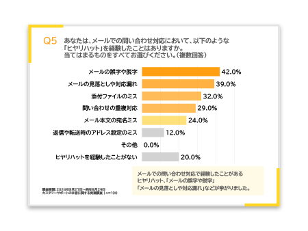 資料イメージ