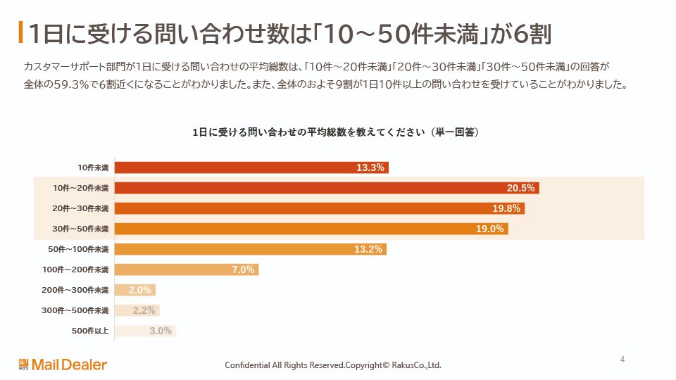 資料イメージ