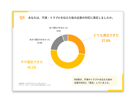 資料イメージ